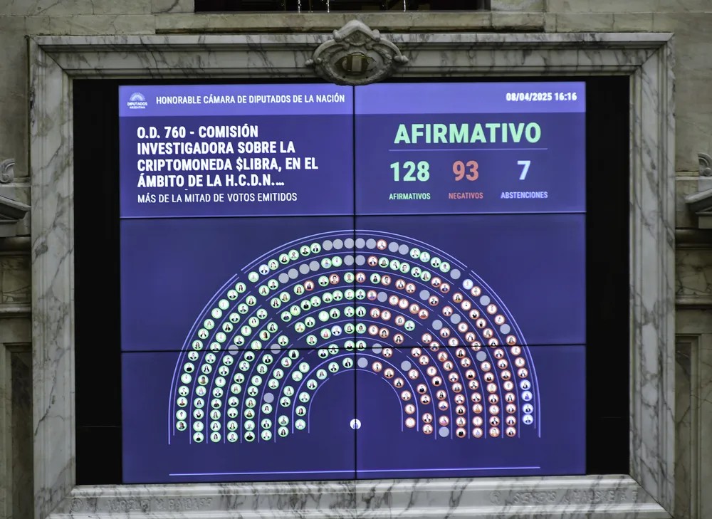 Golpe al corazón de Milei: Diputados aprobó comisión investigadora por $LIBRA e interpelará a sus ministros