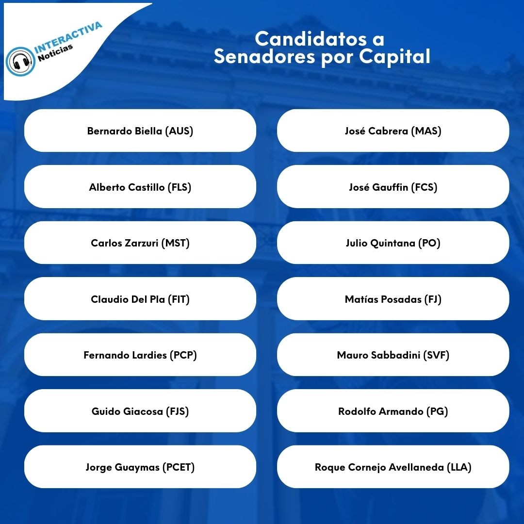 Una banca, 14 candidatos: la pelea por el Senado provincial en Capital