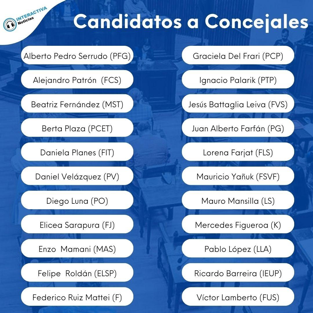 Elecciones en Salta: una maratón de candidatos por el Concejo Deliberante