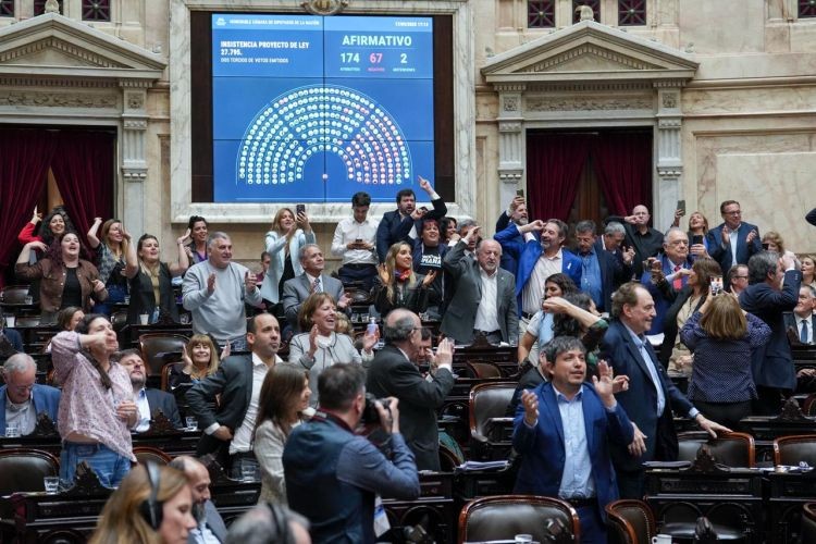 Milei se quedó solo: El Congreso salvó al Garrahan y a las universidades