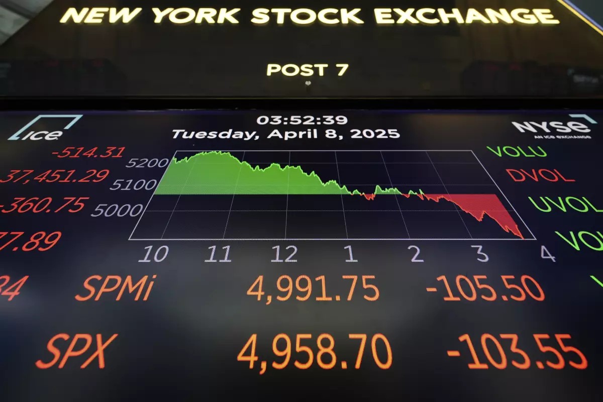 Wall Street se derrumba mientras se diluyen las esperanzas de acuerdo en la guerra de aranceles