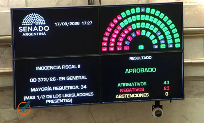 Inocencia Fiscal II ya es ley: Qué cambia